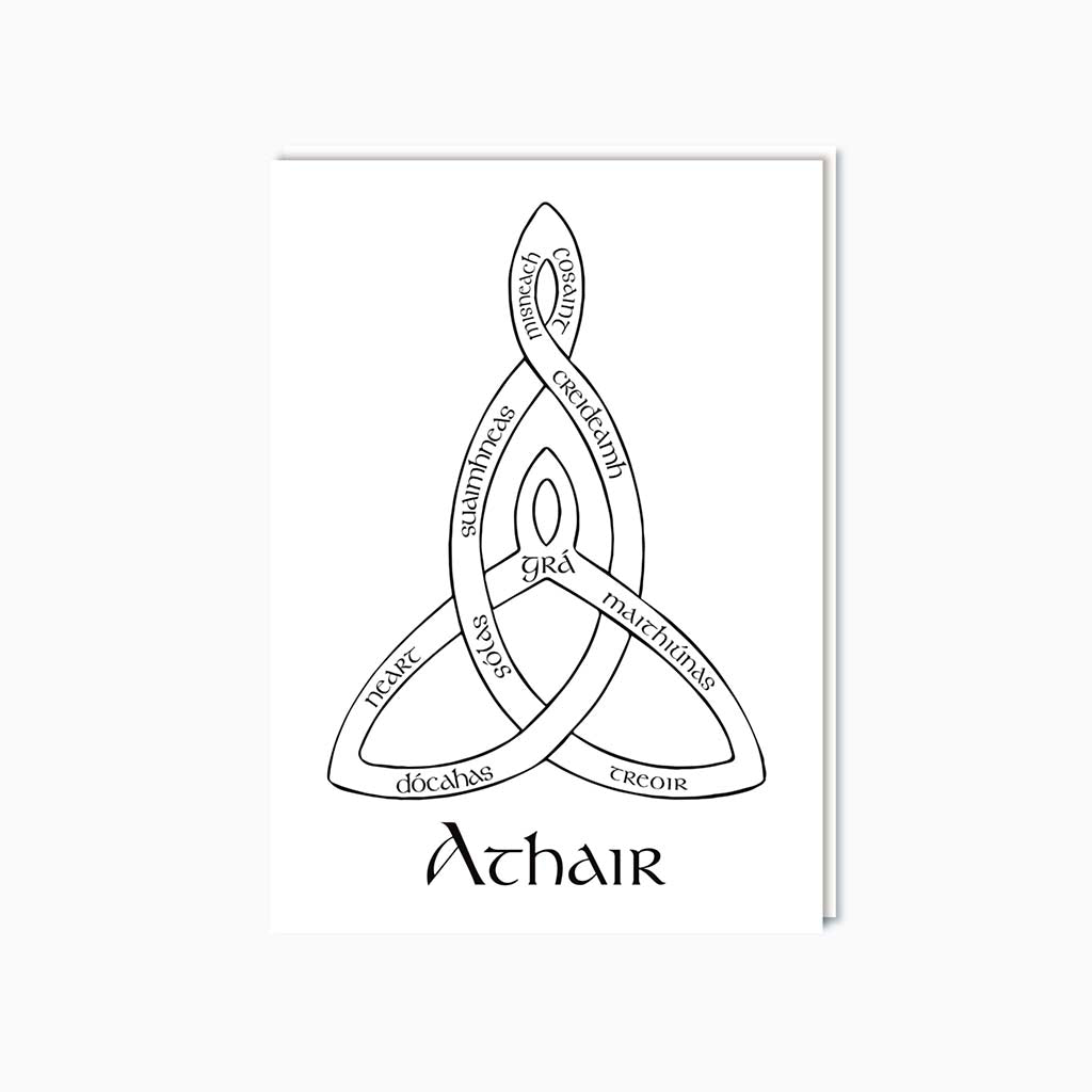 Celtic Knot - Father / Grandfather – Irish Cards and Prints